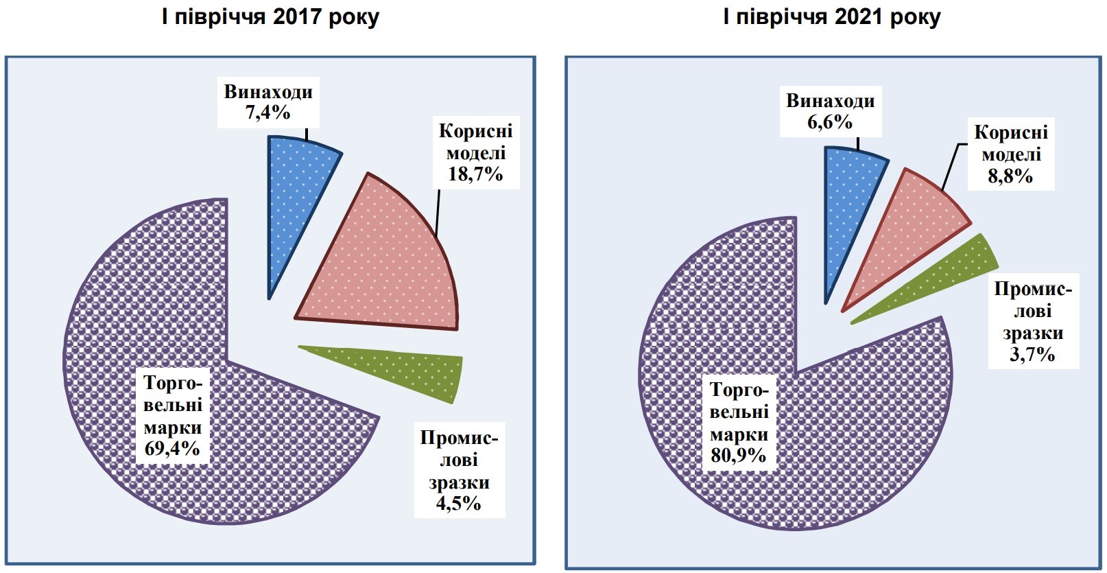 fig2