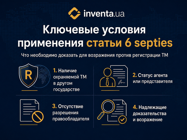 Ключевые условия применения статьи 6 septies Парижской конвенции