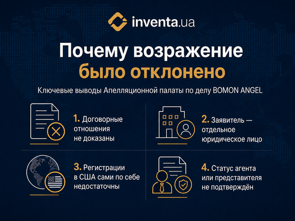 Причины отклонения возражения по делу BOMON ANGEL Апелляционной палатой