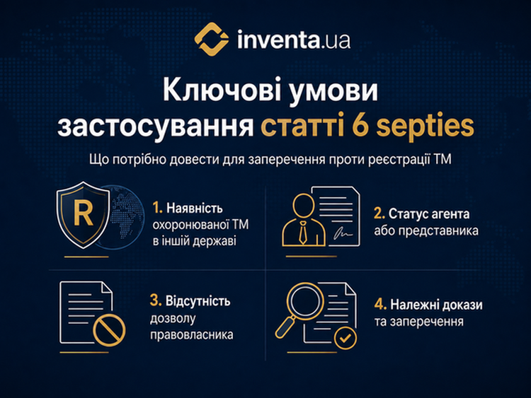 Ключові умови застосування статті 6 septies Паризької конвенції