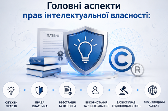 startap 1
